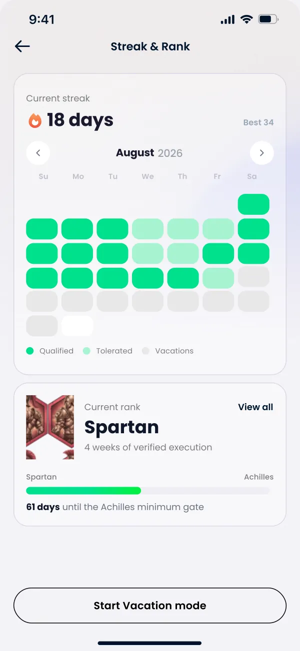 Streak and rank screen